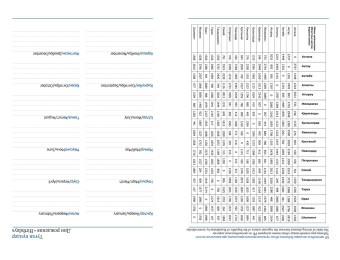 Датированный ежедневник А5  №2